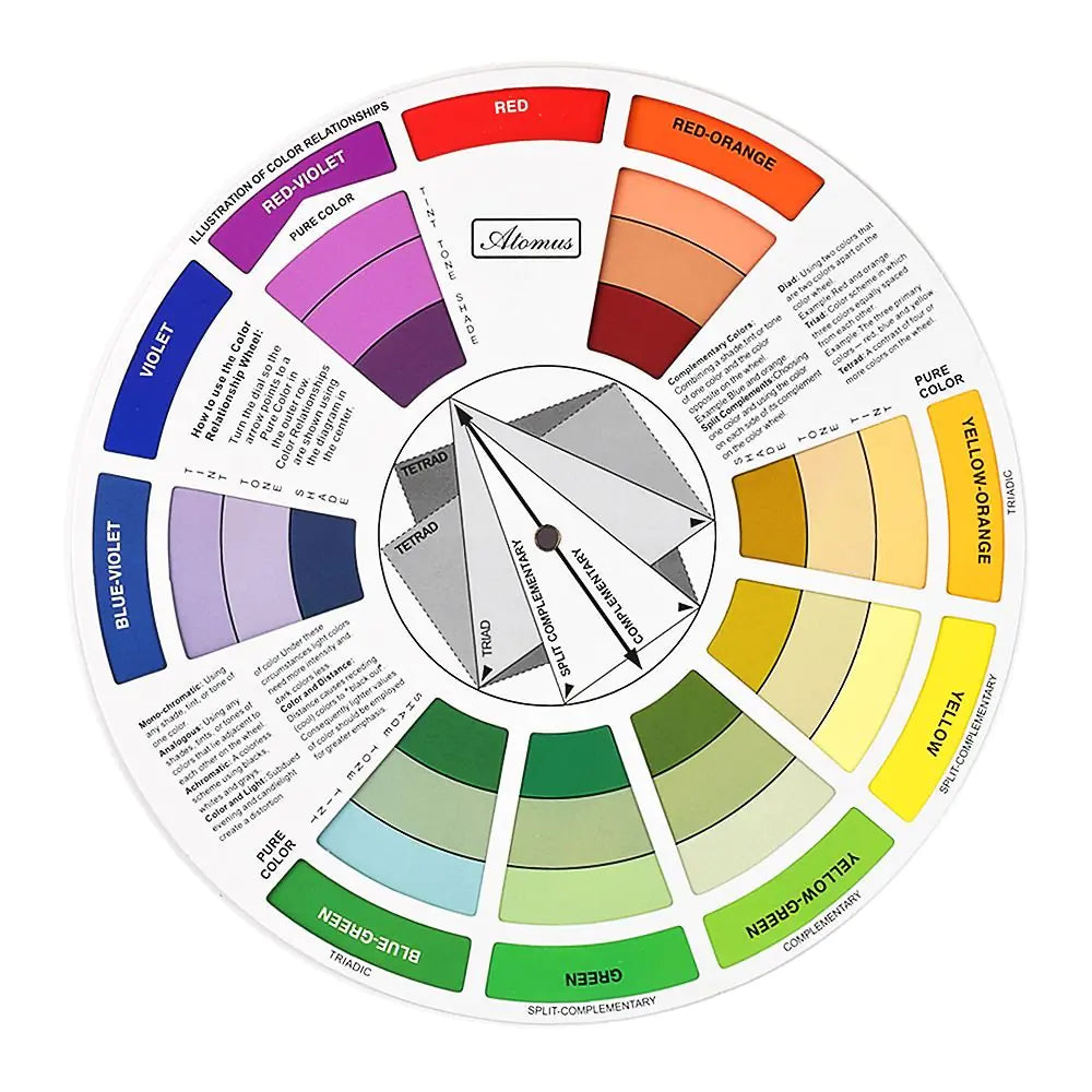 Color Wheel Color Mix Guide ATOMUS Tattoo Pigment Chart Supplies for Paint Permanent Eyebrow Lip Body Tattoo (9.25in)